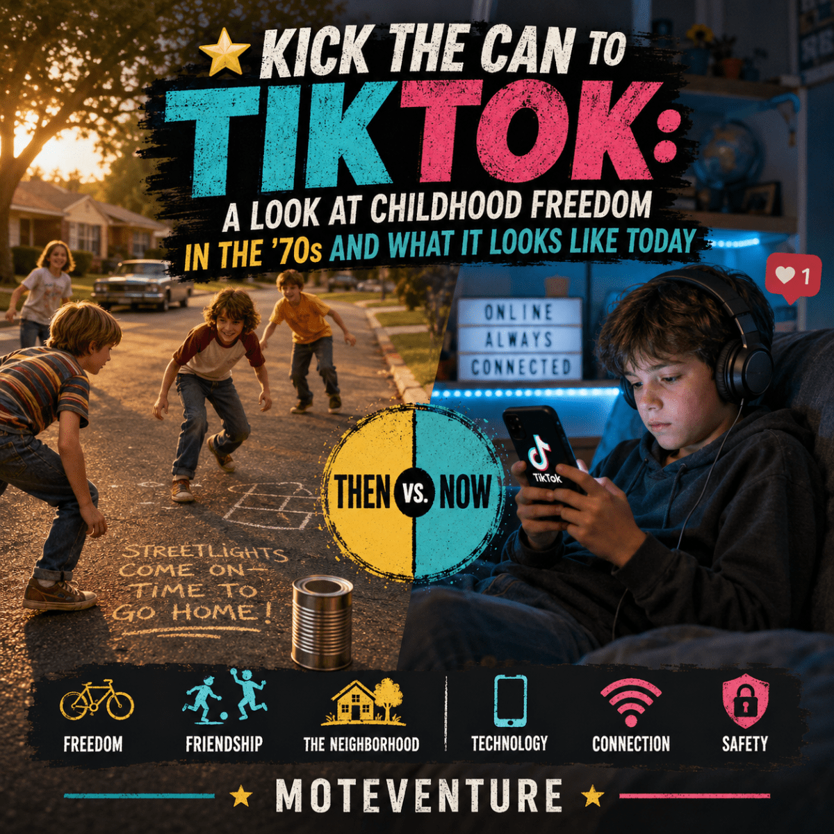 ⭐ Kick the Can to TikTok: A Look at Childhood Freedom in the ’70s and What It Looks Like&nbsp;Today