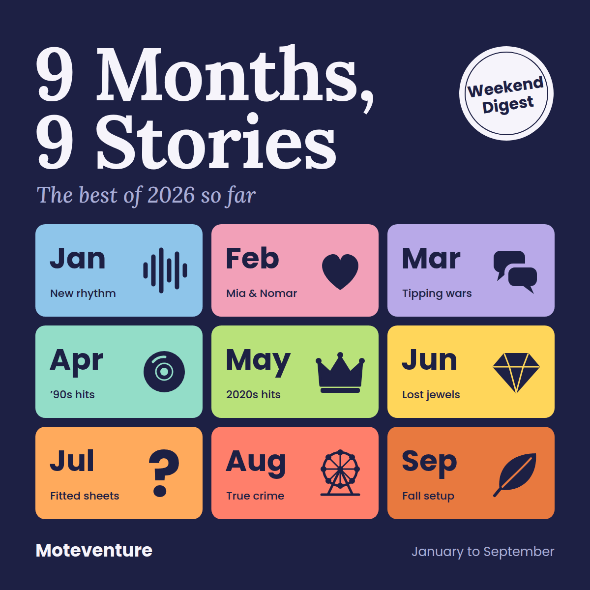 🌤️ WEEKEND DIGEST: 9 Months, 9 Stories — The Best of 2026 So&nbsp;Far